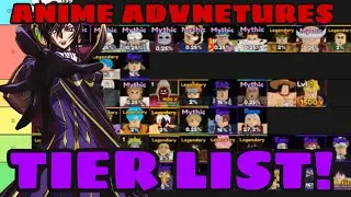 Anime Adventures Tier List | Roblox Anime Adventures