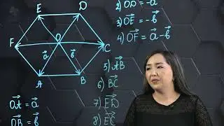 Кеңістіктегі векторлар және оларға амалдар қолдану. Практикалық бөлім. 10 сынып.
