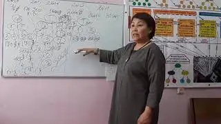 Презентация компании на казахском языке