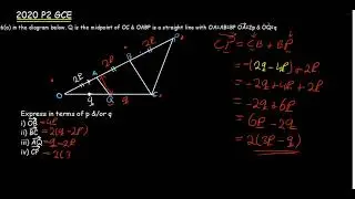 VECTORS | Practice questions 2020 & 2021 P2 GCE...
