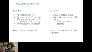 Building Lightning Fast Dashboards Using Apache Druid & Apache Superset