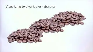 14.Visualizing two variables.