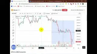КУДА ПОЙДЁТ БИТКОЙН 17. 06. 22.