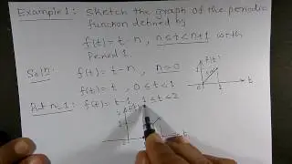 Periodic function