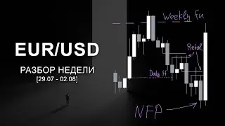 Weekly review: EUR/USD by usd.usdt [29.07 - 02.08]