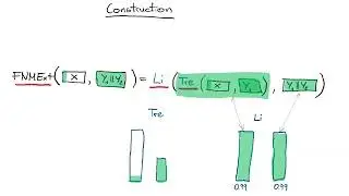 Foundations (Crypto 2023)