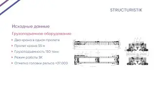 Урок 1 (Полная версия). Изучение исходных данных и принятие основных конструктивных решений