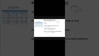 Rename operation in relational algebra |  Dinesh Bhawnani | DBMS | RDBMS #shorts
