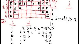 Star Pattern 7 Program in C