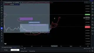 ECOMI (OMI)- BINANCE LISTING! (WHAT YOU NEED TO KNOW)