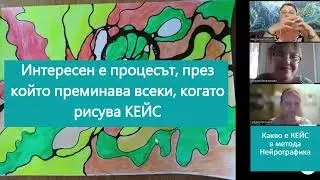Мега отговаря - какво е КЕЙС