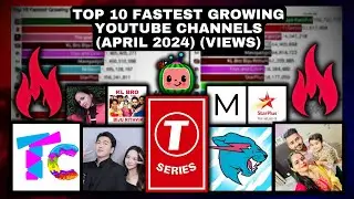 Top 10 Fastest Growing Youtube Channels (April 2024) - Views