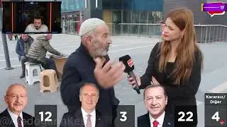 Ataberk Doğan Bursa Seçim Anketi İzliyor