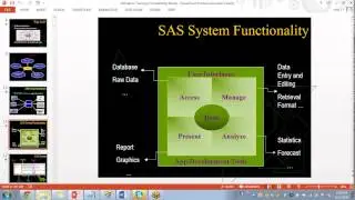 Online SAS Training||100%Practical Training-Must Watch