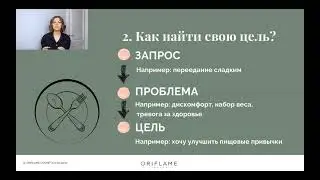 С чего начать правильное питание?
