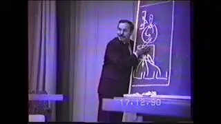 Рефлексия в коммуникации и действия организатора коммуникации 1990