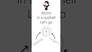 Atoms in a nutshell | Physics in a nutshell