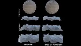 hotOcean shader for mtoa