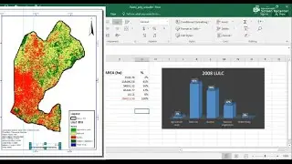 Create Hectares, Percentage and Graph from Landuse and landcover map in ArcGIS