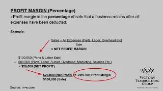 Profit Definitions For An Auto Repair Shop - Profit Series - Video #3