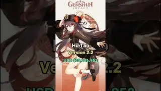 Highest Genshin Impact Banner Revenue | Version 1.0 - 3.4 