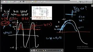 Electronics - Chapter 1 