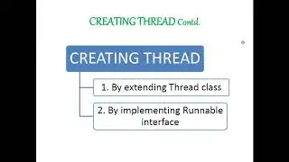 28 Multithread Programming