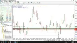Обзор рынка на 26 30.08.2024