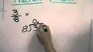Converting fractions into percents
