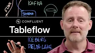 Tableflow: Materialize Apache Kafka® Topics as Apache Iceberg™ and Delta Lake Tables With Zero ETL