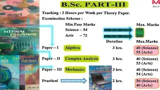 B.Sc Third Year Syllabus with Unit Wise Exam Pattern