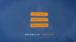 The Demand Planning process in Supply Chain - in 4 Minutes