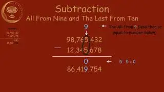 Subtraction All from Nine and the Last from Ten, speed calculations #mathmushrooms #subtraction