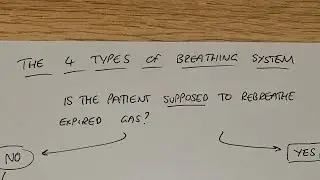 The Four types of breathing system for the FRCA