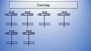 Бухгалтерия хисоби счетлар билан ишлаш
