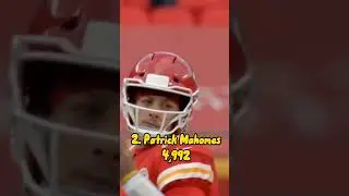 Predicting NFL Passing Yards Leaders