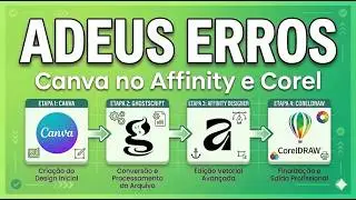 Como importar PDF do CANVA para o COREL ou AFFINITY, sem erro.