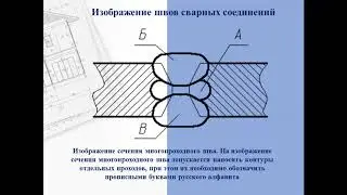 Нагасинова Ж.Ю. Условные изображения и обозначения сварных швов  ПМ 01 Черчение