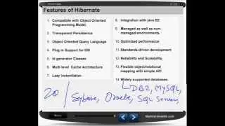 Hibernate Chapter1 - Features, Disadvantages and Enhancements