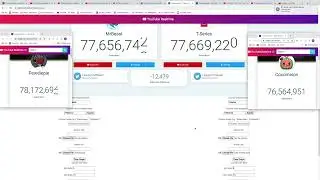 (fake) MrBeast passes T-Series for the first time in the FSCW!