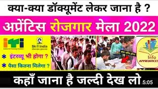 Apprenticeship Mela in Govt. ITI Rewari on dated 28.04.2022