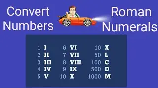 Convert Numbers to Roman Numerals in Excel !