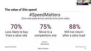 Webinar: Boosting PageSpeed