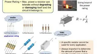 Why is Power Rating in Electronics so Critical?