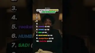 Top 10 Most Streamed Rap songs of all time! 