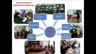 КИП - Развитие копинг стратегии поведения школьников как основы самовоспитания личности