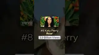 Most Viewed Music Videos on Youtube