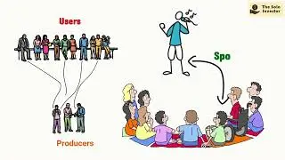 How Spotify Makes Money | Spotify Business Model Explained 