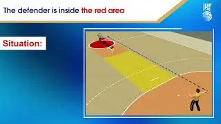IHF Rule Interpretation | A defender is hit by the ball outside the throw-off area — The corridor