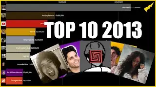 What happened to the TOP 10 most subscribed YouTube channels 2013 - PewDiePie Smosh HolaSoyGerman